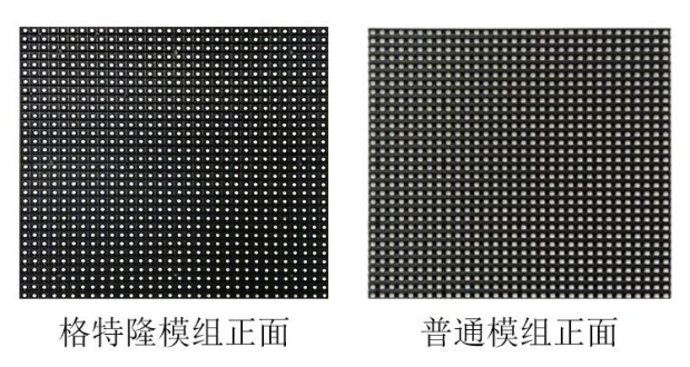 傳統(tǒng)模組與高端產(chǎn)品模組對比